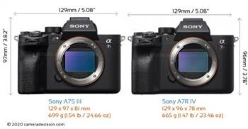 Sony Alpha A7IV A74 phụ kiện Smallrig , L Plate, Cage khung hỗ trợ quay